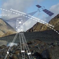 Fakultät Geoinformation